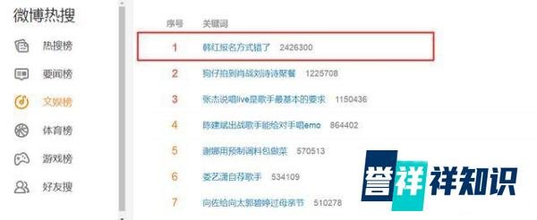 韩红报名《歌手》的方式错了？网友晒出其他歌手正确的报名截图
