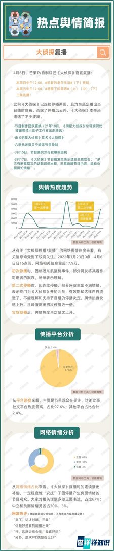 连续停播引不满，这一季《大侦探》到底经历了什么？