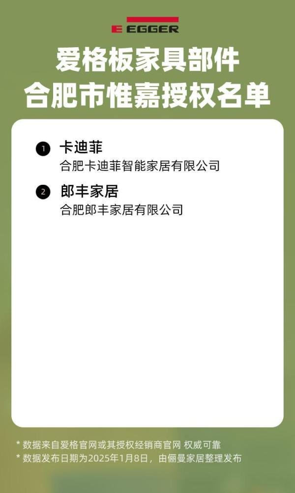 2025年最新合肥爱格板官方授权商家名单