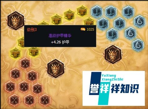 S6英雄联盟辅助亡灵战神的天赋与符文