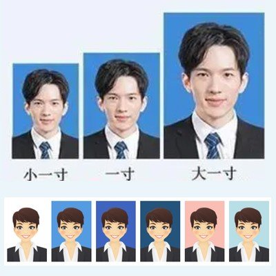 1寸照片尺寸是多少