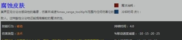 Dota2冥界亚龙攻略