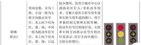 “新版红绿灯设计师”被骂到关直播？“新规”5年前实施，直播者疑似销号
