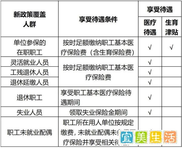 深圳首例！非婚妈妈起诉卫健委，非婚生子申请生育保险很难？