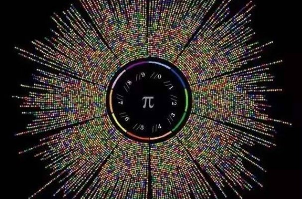 pi的读音