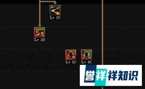 dnf90武极起源怎么加点?dnf起源极武皇刷图加点?