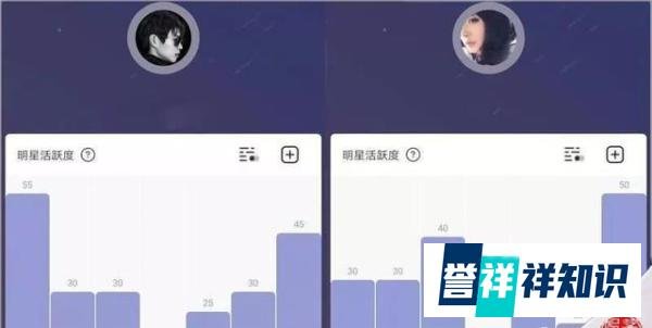 杨幂魏大勋被曝酒店“同居”，姐弟恋恋情坐实？曾在节目中喊老公