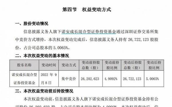 顶流基金经理蔡嵩松深夜回应:正常休假中