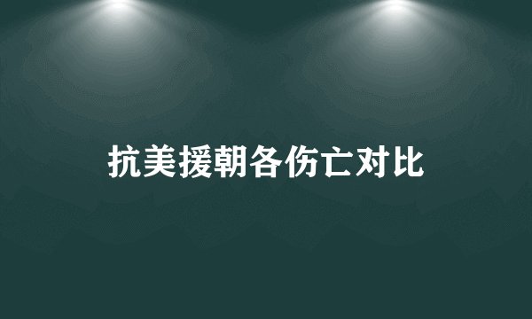 抗美援朝各伤亡对比