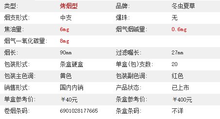 2025冬虫夏草双中支什么价位 冬虫夏草双中支香烟一览表
