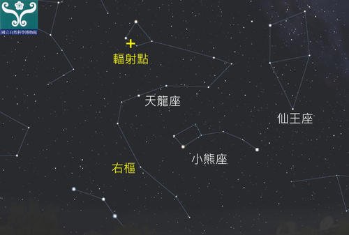流星雨2020年10月8日四川能看到吗？