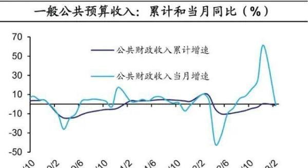 这个副省级城市开始清理编外用人!5年内精简完毕,这11类编外人员可能会被清理