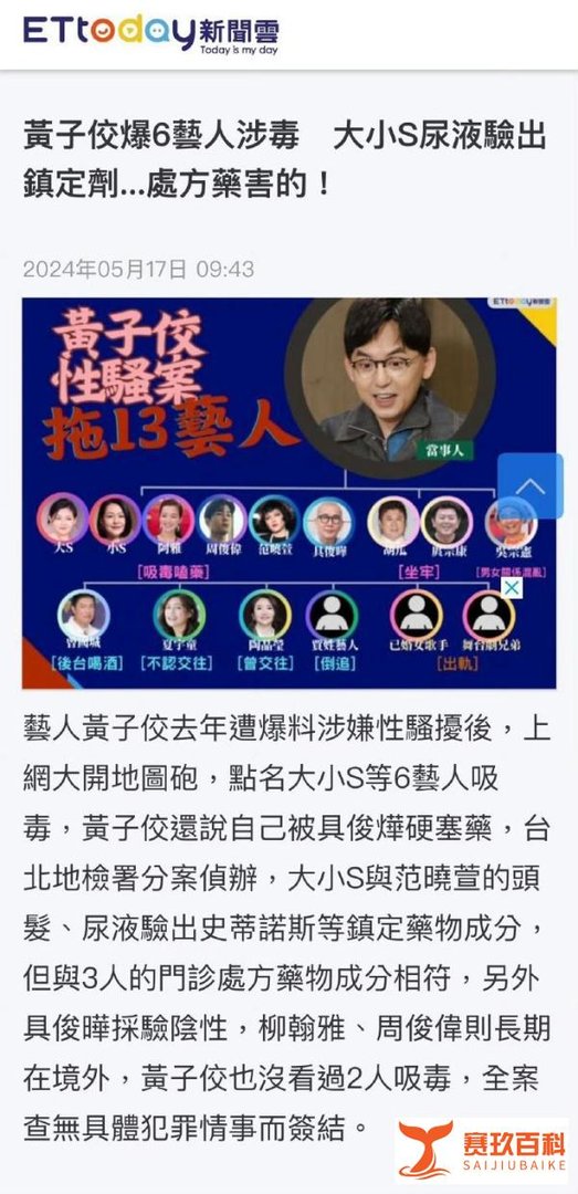 大小S范晓萱具俊晔药检报告出炉