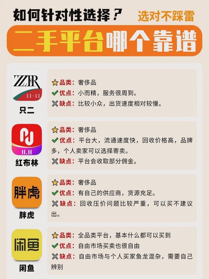 买二手平板电脑去哪里买比较靠谱？