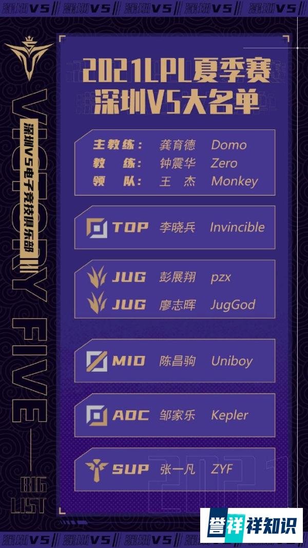 IG、EDG等三队官宣大名单！厂长领衔三打野，TheShy缺席前期比赛