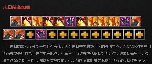 DOTA末日使者怎么出装 怎么加点：[18]