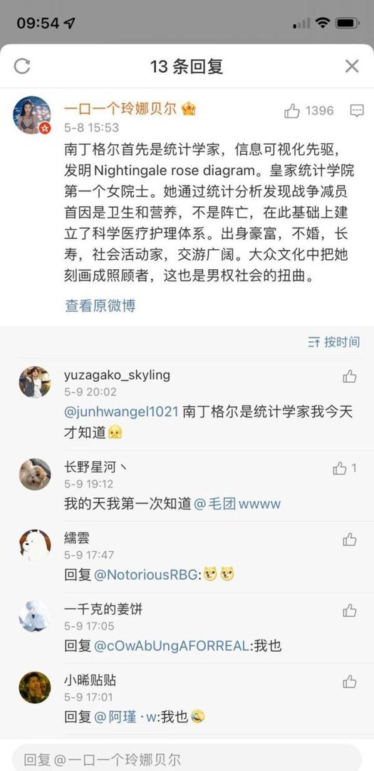 男丁格尔