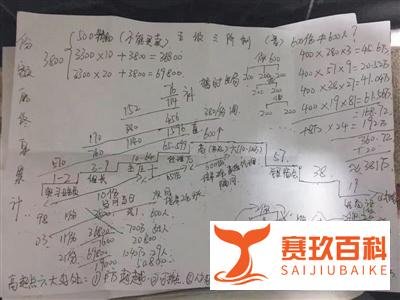 记者卧底传销窝点 8天7夜被轮番洗脑