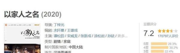 热播的《以家人之名》为什么评分暴跌？