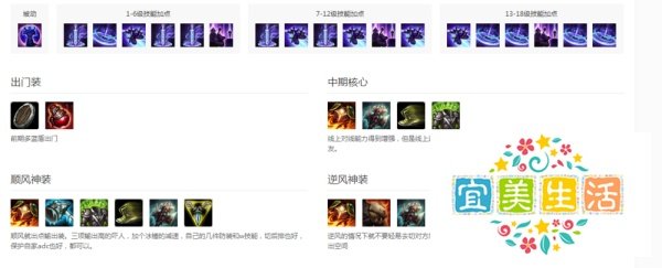 英雄联盟LOL暮光之眼慎符文天赋技能技巧