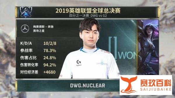 斗鱼S9：G2强势进四强，阿P蜕变顶级AD，半决赛战SKT