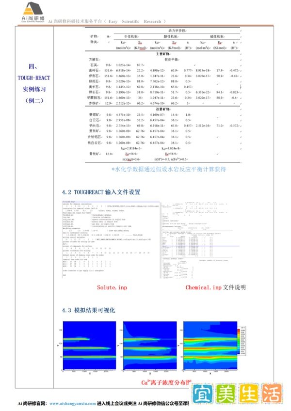 TOUGH2系列建模方法及在CO2地质封存、水文地球化学、地热、地下水污染等领域中的实践技术应用
