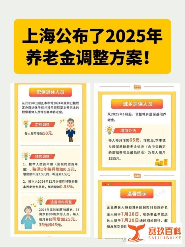 终于上海公布了2025年养老金调整方案