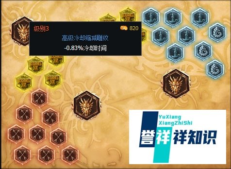 S6英雄联盟辅助亡灵战神的天赋与符文