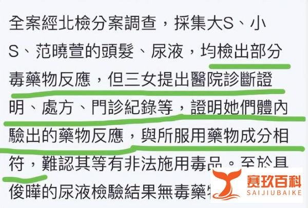 大小S范晓萱具俊晔药检报告出炉