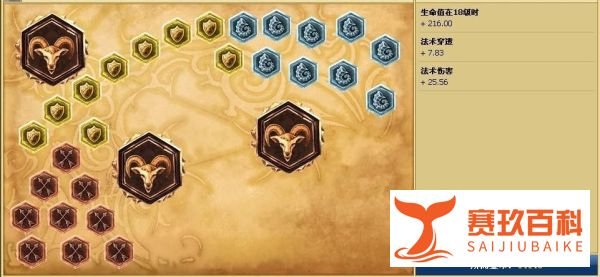 中单死亡颂唱者天赋符文_死亡颂唱者天赋加点图