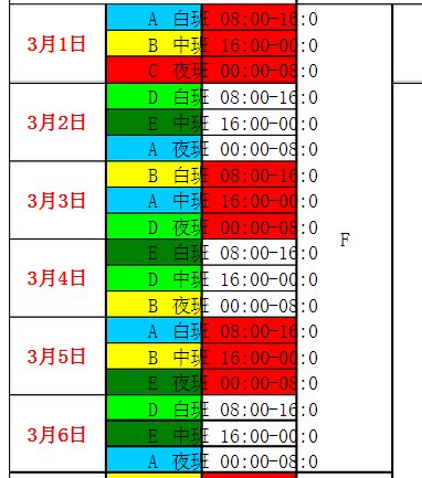 六班三倒是什么意思