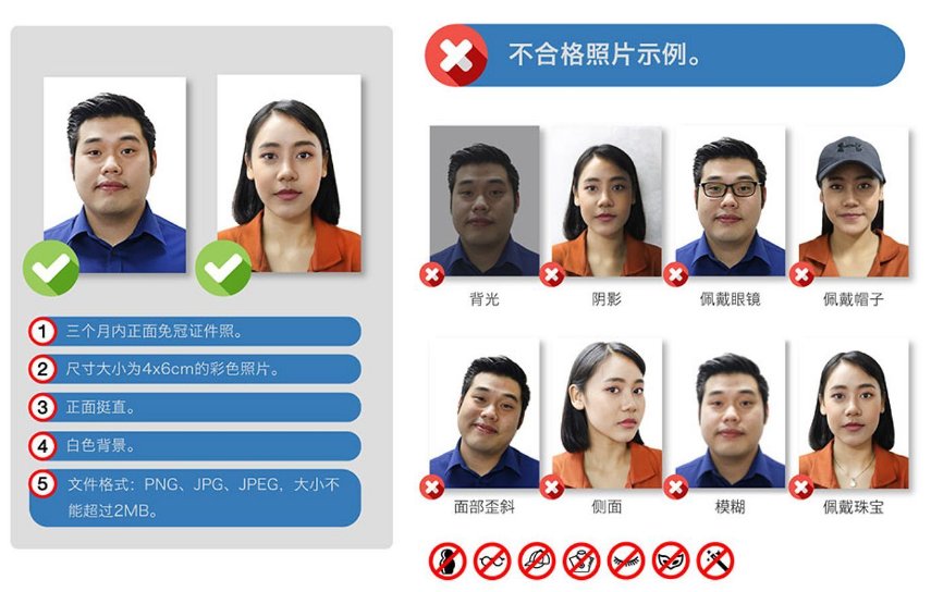 6寸照片尺寸大小