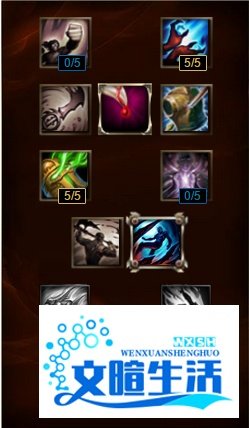 lol时间刺客最新上单天赋加点 s6艾克符文带法