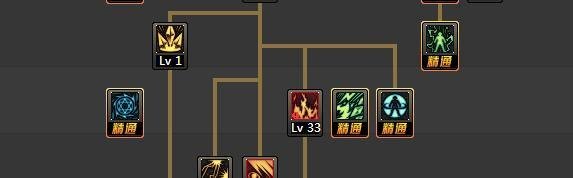 DNF元素爆破师刷图加点