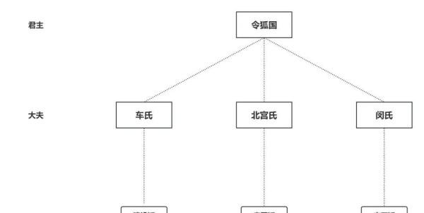 【苍之涛】大气磅礴的奇幻史诗(剧情详细解读)