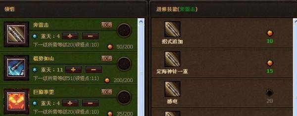 斗战神棍猴技能加点