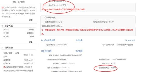 北京石油交易所（北油所）怎么样