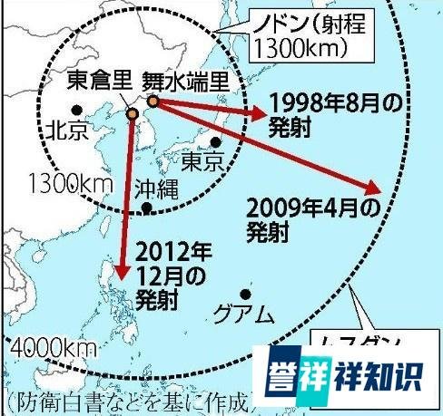 朝鲜发射的导弹7次飞过日本上空！