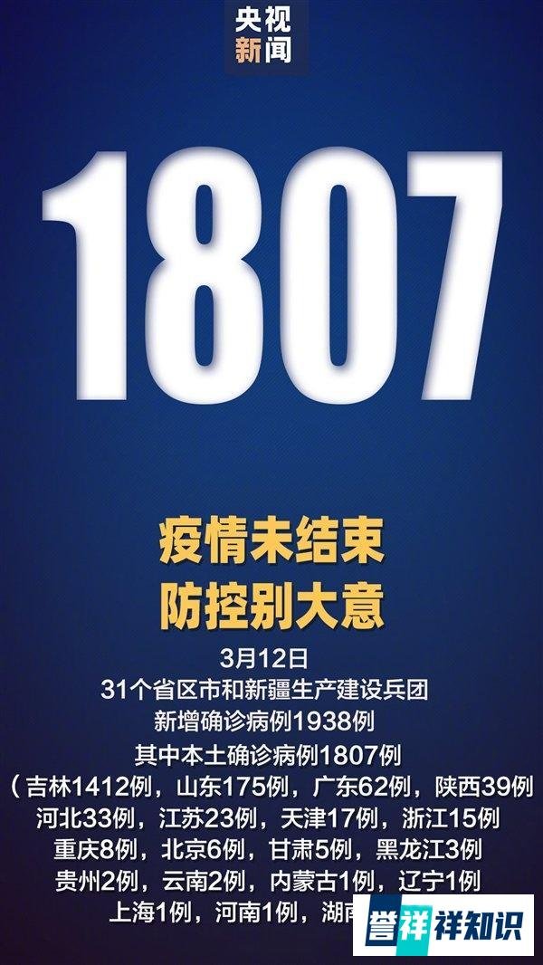 3月12日31省份新增本土1807+1315 分布在这些城市