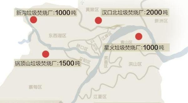 武汉5大垃圾焚烧厂，日产飞灰600吨