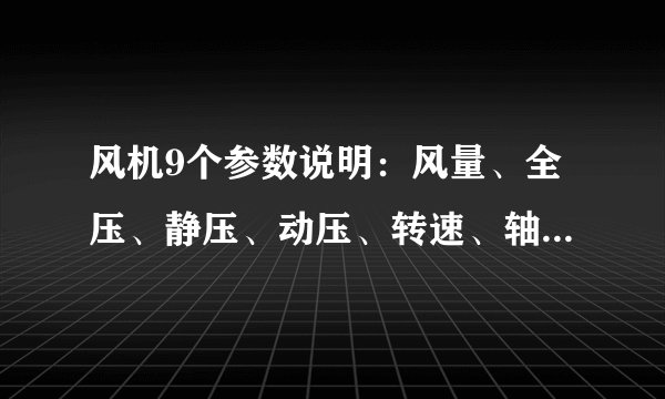 风机9个参数说明：风量、全压、静压、动压、转速、轴功率、电机功率、噪音、静压效率