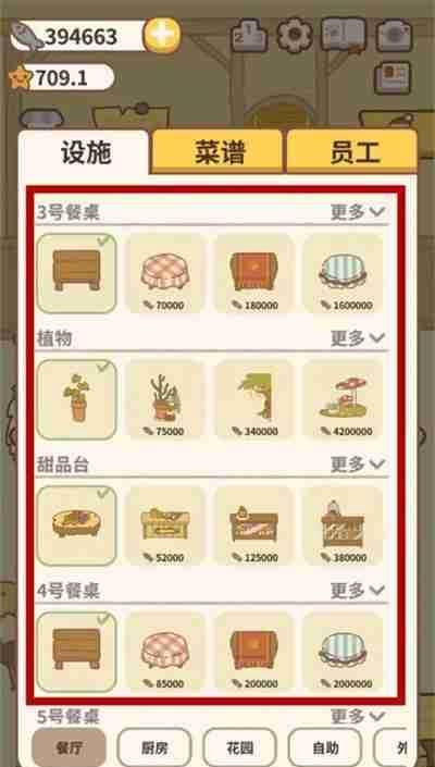 动物餐厅羊驼怎么来 羊驼解锁条件