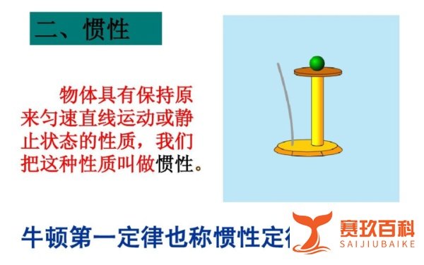 技术分析基础：上升趋势
