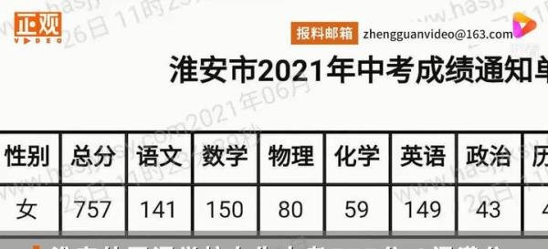班主任回应女孩中考757分8门满分 这是咋情况？