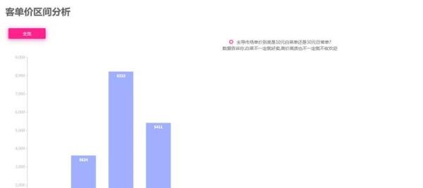 招商淘客要敢于对商家敢于说不！