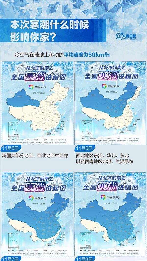 海南都逃不过寒潮 御寒指南来了 这是咋情况?