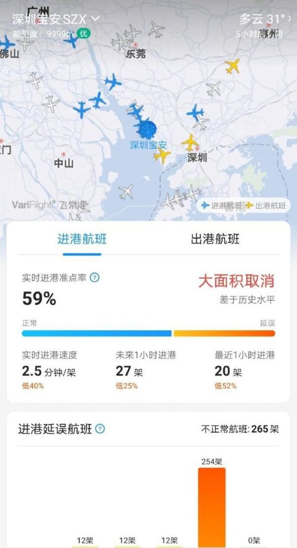 网传航班大面积取消 深圳机场回应 这是咋情况？