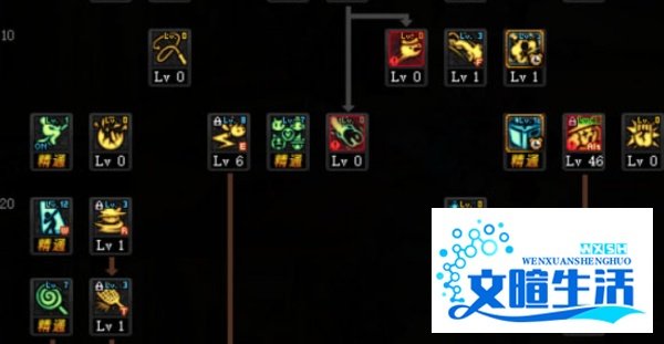 DNF100版本魔术师怎么加点