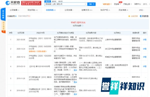 雅培奶粉被检出国标禁用添加剂！公司回应