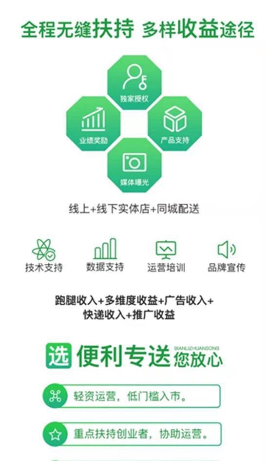 加盟跑腿公司需要多少资金?
